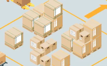 Logistics