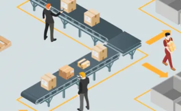 Logistics
