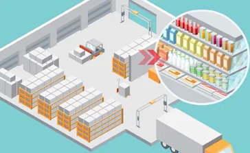 Retail