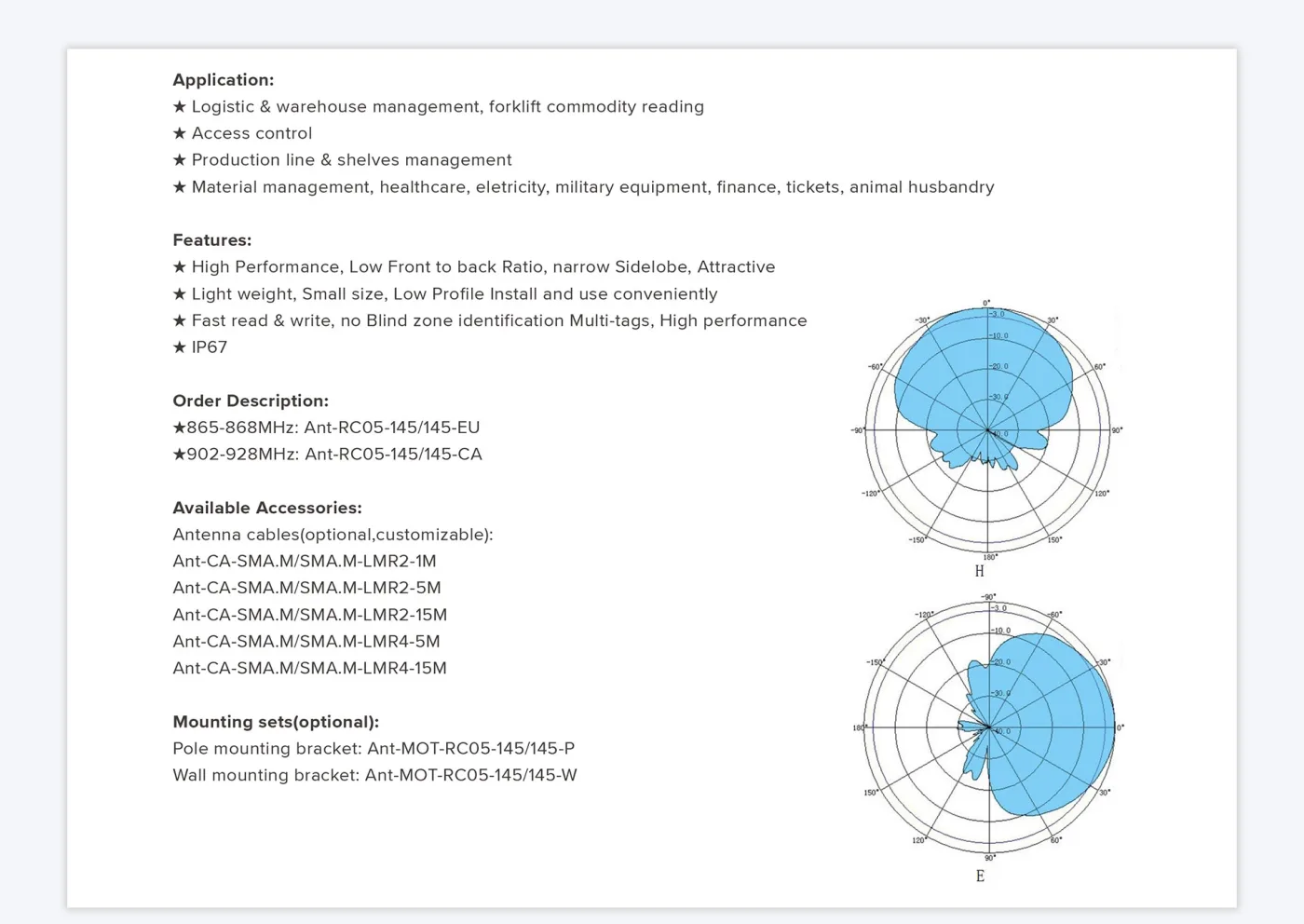 Ant-RC05 5dBi Panel Antenna