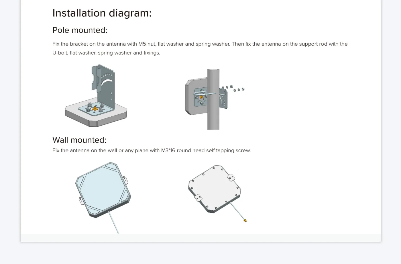 Ant-RC05 5dBi Panel Antenna