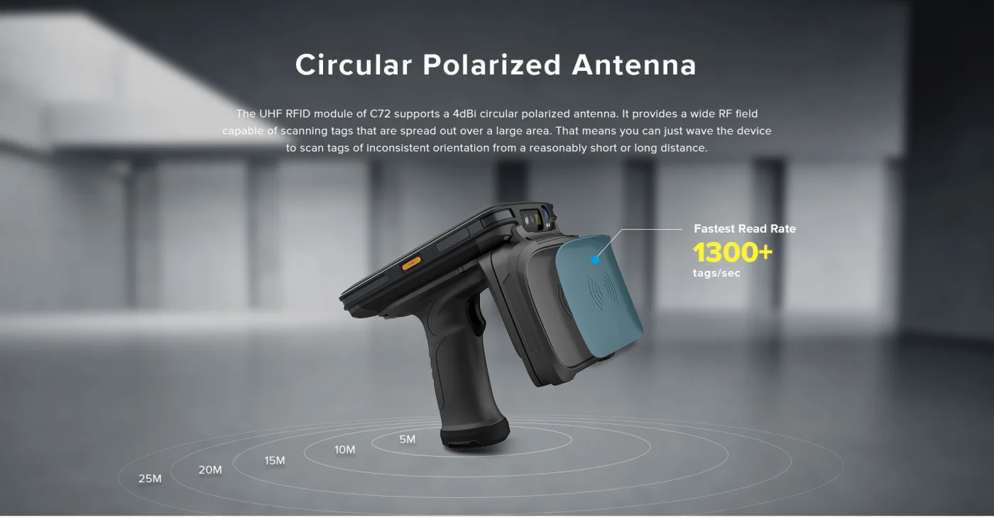 C72 UHF RFID Reader (Android 11/13)